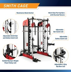 Deluxe Smith Cage Home Gym SM-7553 Weight Training Circuit Combo Machine – Marcy