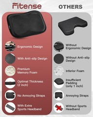Fitense Rowing Machine Seat Cushion for The Concept 2 Black