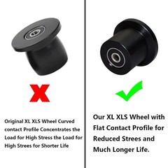 Total Gym Replacement Wheels/Rollers 4 Pack for XL XLS 3000 FIT – 1/4″ Bearings