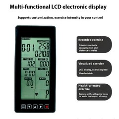 Fitness Speedometer Heart Rate Tracking Device for Homes Gym Exercise Machines