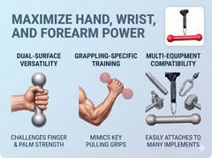 Body-Solid BSTDB Dog Bone Grip
