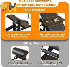 Plate Loaded Hip Thrust Machine Glute Bridge Workout Gym Exercise Weight Bench