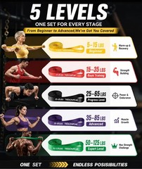 TREKONPEAK Resistance Bands for Working Out, Yellow+Red+Black+Purple+Green