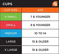 Mens Athletic Cup with AirCore Technology Lightweight and Comfortable Protection