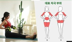 Diet School / indoor exercise equipment / Full Body Exercise / Home Gyms