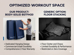 Body-Solid BSTFMH Foam Mat Wall Hanger