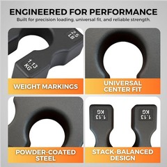 Weight Stack Add-On 2.5LB & 5LB – Adapter Plates for Home Gym, Resistance Traini