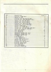 BMI 9850 Home Gym, Four Station 30 page Assembly Manual *PDF Only*