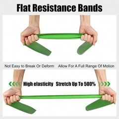 Flat Resistance Bands 5.9ft – Latex Elastic Workout Bands For Pilates, Yoga, …