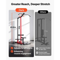 LAT Pull Down Machine, 2 – in – 1 Row Cable Machine, Cable Machines Home Gym