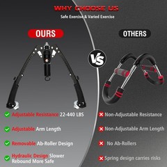 Twister Arm Trainer, 3-in-1 Adjustable Hydraulic Power Chest Workout Equipmen…