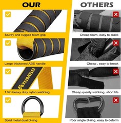 Heavy-Duty Cable Attachments & Resistance Band Handles for Home Gym Excellence