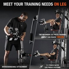 Full Home Gym Workout Station 150LBS Weight Stack I Full Body Strength Training