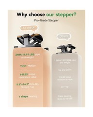 Sportsroyals Stair Stepper,Twist/Mini Stepper for Exercise at Home,Step Machi…
