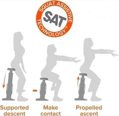 Squat Magic Home Exercise Machine Legs Butt Core Abs Fitness Workout New
