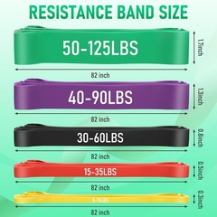 Resistance Bands for Working Out, Pull Up Assistance 5-170lbs, 5-85lbs