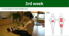 Diet School / indoor exercise equipment / Full Body Exercise / Home Gyms