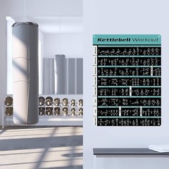 Fitness Movements Tin Sign Posters for Dumbbell and Barbell Training
