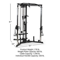 Titan Fitness Plate-Loaded Adjustable Multi-Station Functional Trainer, 660 lb,…