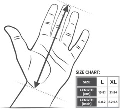 Wristmax – Fingers & Wrist Trainer, Arm Strength Exerciser, Best Way to Get Big
