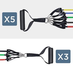 Resistance Bands, Simmgud Exercise Bands Set with Handles, Work Out 150 LBS