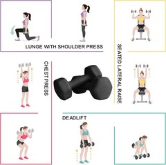 Portable 1 lb Neoprene Hex Dumbbells for Pilates & Strength Training – Pair of 2